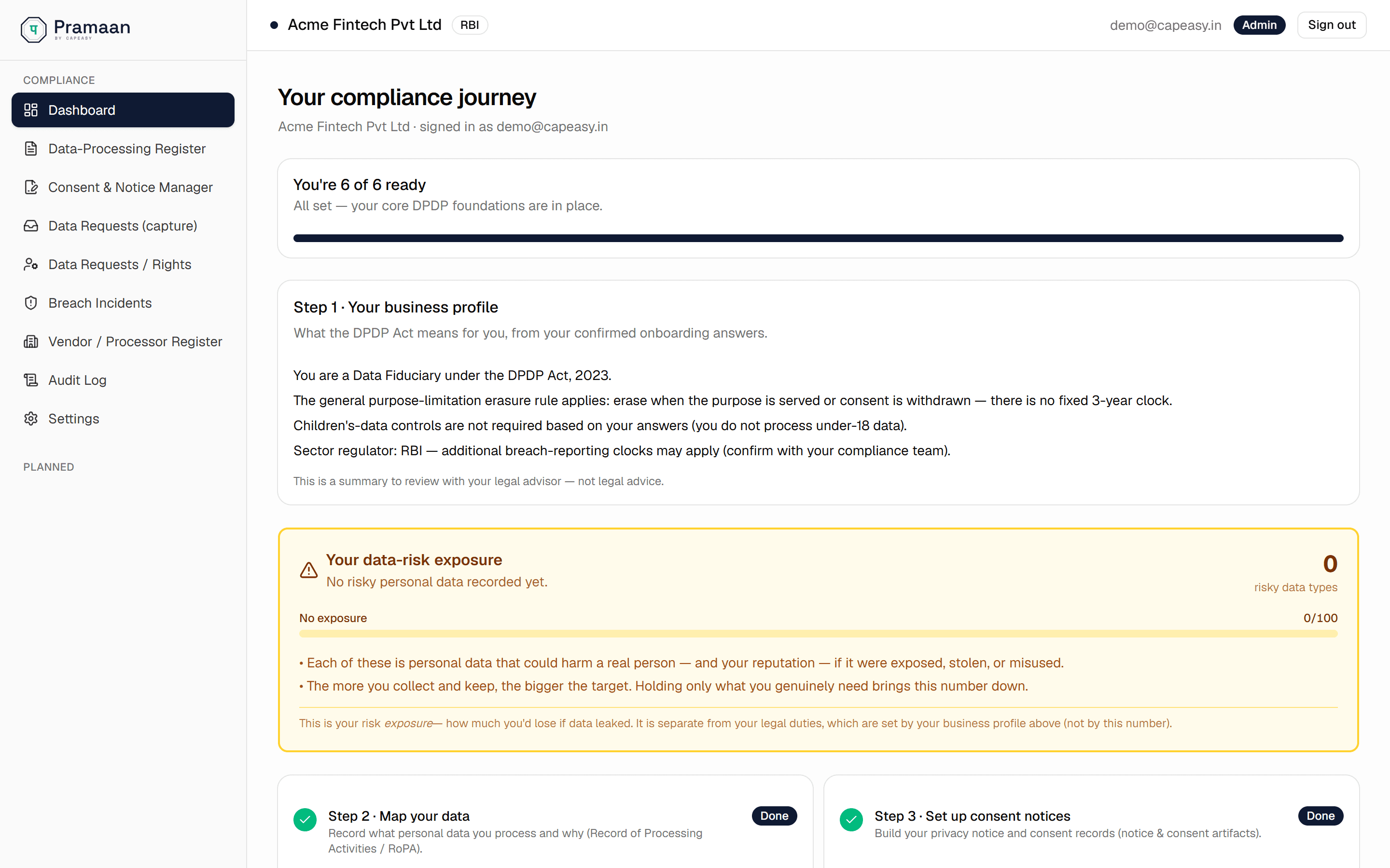 Pramaan — a client's DPDP compliance journey and data-risk exposure